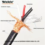 Cavo AV intrecciato schermato a 2 nuclei 23 AWG